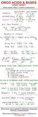Charles Law Worksheet Answers Lamont Jones Capricehartley On Pinterest In 2020 Worksheet Template Practices Worksheets Worksheets