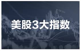 美股期货】认识美股三大指数期货