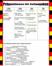 Pin By Valeria Magyar On German German Language Learning German Grammar German Language