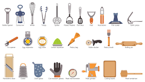 Cooking Recipes Solution Kitchen Tool Names Modern Kitchen Equipment Kitchen Equipment