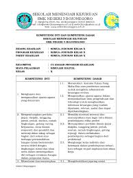 Simulasi dan komunikasi digital untuk smk kelas x vol 2 smk. Simulasi Digital Kelas X