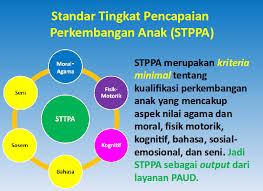 Check spelling or type a new query. Kerangka Dasar Dan Struktur Kurikulum Paud 2013 Ppt Paud Jateng