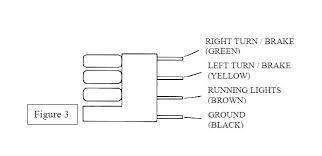 Taillight wiring harness on the dodge dually is extensive with many colors and a lot of different plugs with a lot of white wires with color tracers. How To Install Putco 60 In Blade Tailgate Led Light Bar On Your Ram Americantrucks