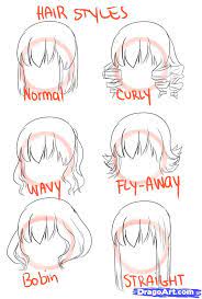 Draw a big circle, divide it into 4 equal sections. Pin On Draw Hair