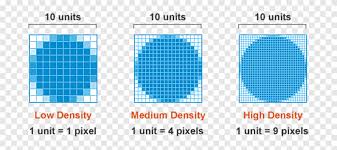 Maybe you would like to learn more about one of these? Responsive Web Design Pixel Density Device Independent Pixel Dots Per Inch Pixel Density Blue Text Png Pngegg