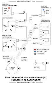 Use this information for installing car alarm, remote car starters and please select the exact year of your nissan pathfinder to view your vehicle sepecific diagram. Part 1 2001 2002 3 5l Nissan Pathfinder Starter Motor Circuit Wiring Diagram