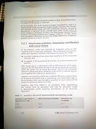 International market involves various types of trade documents that need to be produced while making transactions. Insurance Policy Vs Insurance Certificate Mr Old Man