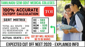 The marks range for getting admission in government college for mbbs in neet depends on the category of the candidate. Neet Cut Off 2020 Tamilnadu Semi Government Medical Colleges Expected Cut Off And Community Rank Medico Topics News Hub