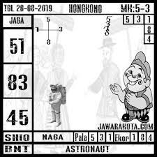 Syairtogel Jawara Kota Hongkong Selasa 20 Agustus 2019 15 Agustus Singapura Sydney