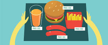 There is a niche for this type of exquisite item in the market that. Fast Food Business Plan Template 2021 Updated