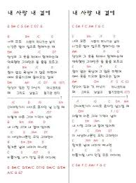 놀러갈때 필요할것 같아 7080 노래 악보 모아 봤다 이렇게 하면 기타매고 놀러갈때 악보 따로 안 챙겨도 될듯 ㅎ ㅎ 네이버 블로그 2020 악보 노래 음악