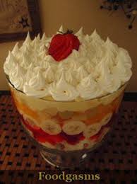Search for instant quality results at helping.com. 7 Layer Pudding Dessert