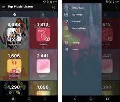 Zaskia gotik adalah penyanyi dangdut asli indonesia yang berasal dari cikarang utara. Hits Lagu Lawas Malaysia On Windows Pc Download Free 1 0 1 Com Riosedn Lagulawasmusic