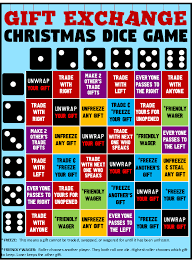 Try to personalize your gift. Christmas Gift Exchange Dice Game Printable