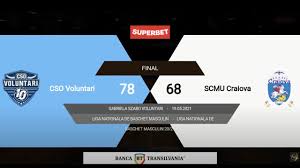 Voluntari vs u craiova 1948 head to head statistics, h2h results, preview stats and previous matches Lnbm 2020 2021 Cso Voluntari Scm U Craiova Play Off 1 Game 2 Youtube