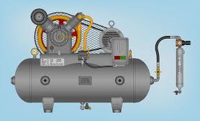 The compressed air and gas handbook is the authoritative reference source for general information about compressed air and for specific information about proper installation, use, and maintenance of. Compressed Air Wikiwand