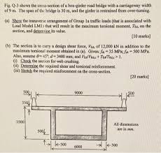 Ban­ s/m akan melaksanakan rekrutmen calon asesor yang terstandar untuk memenuhi. Fig Q 3 Shows The Cross Section Of A Box Girder Road Chegg Com