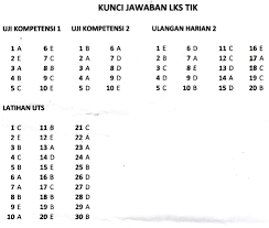 Kunci Jawaban