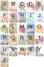 Quick answer how many letters are in the spanish alphabet? Spanish Alphabet Lingocards The Best Language Learning App For Beginner