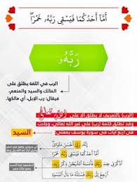 900 ١٢ سورة يوسف Ideas In 2021 Holy Quran Book Prayer For The Day Quran Book