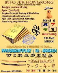 Syair Togel Hongkong Hari Ini 5 Maret 2019 Maret Sangkar Burung