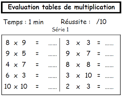 controle hebdomadaire des tables de multplication multiplication table de multiplication multiplications cm1