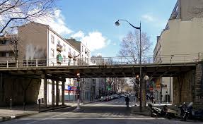 Avenue De Clichy Pont De Ceinture La Rive