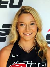 2016-17 Women's Basketball Roster