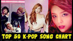 top 50 k pop song chart for october 2014 week 1 chart