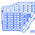 Each bulb has its own fuse. Volkswagen Beetle 2001 Main Fuse Box Block Circuit Breaker Diagram Carfusebox