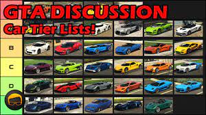 Sedans luxon tbregny rover sedan classique hatchbacks grazi hatchfor trucks and pickups wrave mail serino tuff carrier towtoya grahm brute bus suvs. Gta 5 Car Tier Lists Gta 5 Discussion 131 Youtube