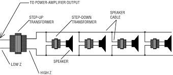 Wiring diagrams do not show the operating mechanism since it is not electrically controlled. Https Adn Harmanpro Com Site Elements Resources 860 1425410780 Guide To Constant Voltage Systems Original Pdf
