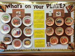 If you're going to a loved one's house for thanksgiving, you'll probably womp, womp. November Bulletin Board What S On Your Plate Kidney Rd