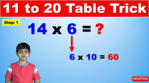 Learn 11 To 20 Multiplication Table Trick Easy And Fast Way To Learn In 2020 Math Tricks Learning Math Multiplication Table