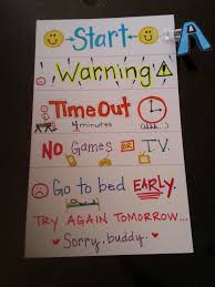 pin by carrie poulin on great ideas kids behavior chores