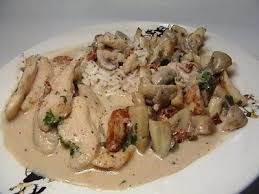Emince De Poulet Aux Champignons Sauce Sublime Emince De Poulet Poulet Aux Champignons Poulet
