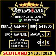 Prediksi Scotland 24 Juli 2020 Bintang5toto Di 2020 23 Oktober Oktober Uganda