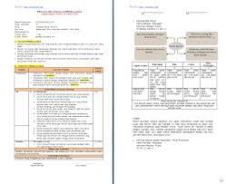 Download rpp kelas 5 tema 3 kurikulum 2013 revisi 2017 sangatlah mudah hanya dengan mengklik tautan di bawah. Rpp 1 Lembar Kelas 5 Sd Mi Tema 3 Makanan Sehat Antapedia Com