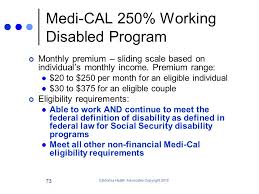 California Health Advocates Copyright Overview Of Medicare