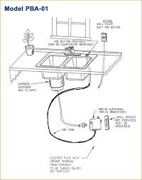 The etoolcity garbage disposal air switch is compatible with most brands or models of a disposer. Garbage Disposal Switch Troubleshooting Presair