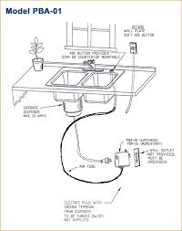 Whether you're getting a replacement garbage disposal switch, or in the market for a new one, our top recommendations have got your back. Garbage Disposal Switch Troubleshooting Presair