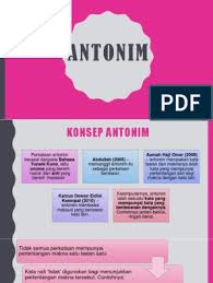 Check spelling or type a new query. Antonim Semantik