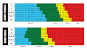 Female Bmi Scales