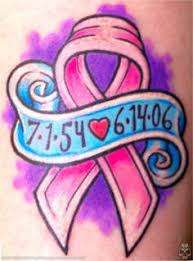 1 letter g tattoo designs. Pink Ribbon Tattoos