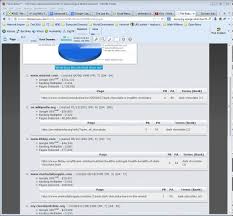 New In Krakken Domain And Page Authority Seo Website Design Author Domain