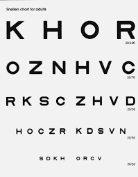 Dmv Vision Test Form Www Scotlandbycamper Com