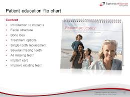 module 1 session 3b growing your practice with