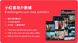 小紅書推廣營銷公司|小紅書企業號申請| 小紅書廣告代理