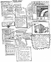 Web Design Wireframe Sketch Wireframe Sketch Web Development Projects Web Design