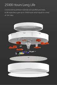 Xiaomi Yeelight Led Smart Ceiling Lamp With 2 Years Eu Warranty Xiaomi yeelight wireless charging night light.